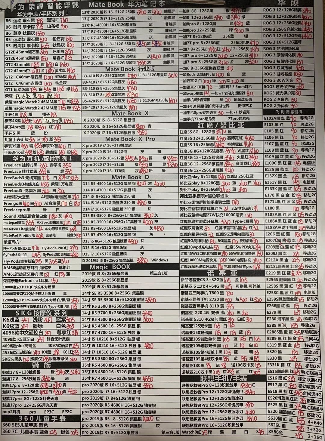 2020年9月30日 深圳手机渠道批发报价行情 国行手机价格走势 华强北报价 全新原封华为 oppo vivo 小米 魅族等