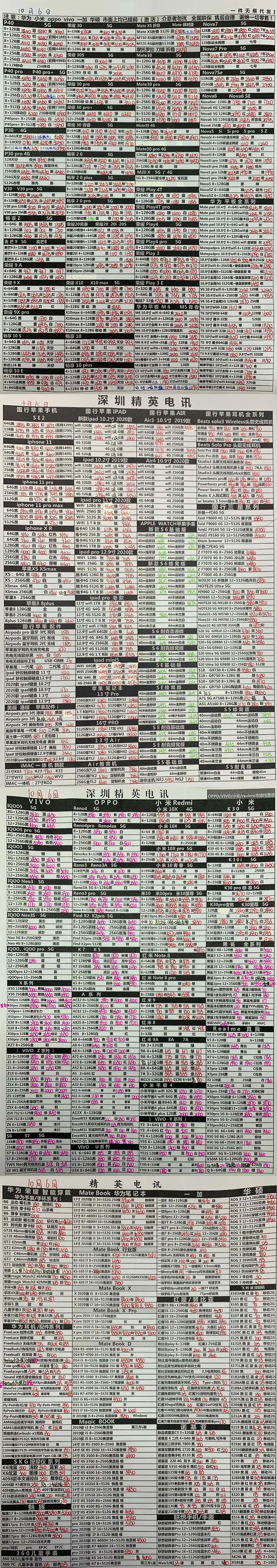 2020年10月6日 深圳手机渠道批发报价行情 国行手机价格走势 华强北报价 全新原封华为 oppo vivo 小米 魅族等